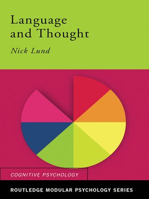 cover image of Language and Thought